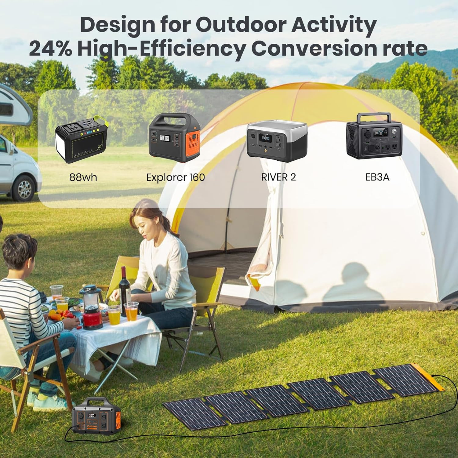 60W Foldable Solar Panel Portable Charger with USB-C/USB-A QC3.0/DC