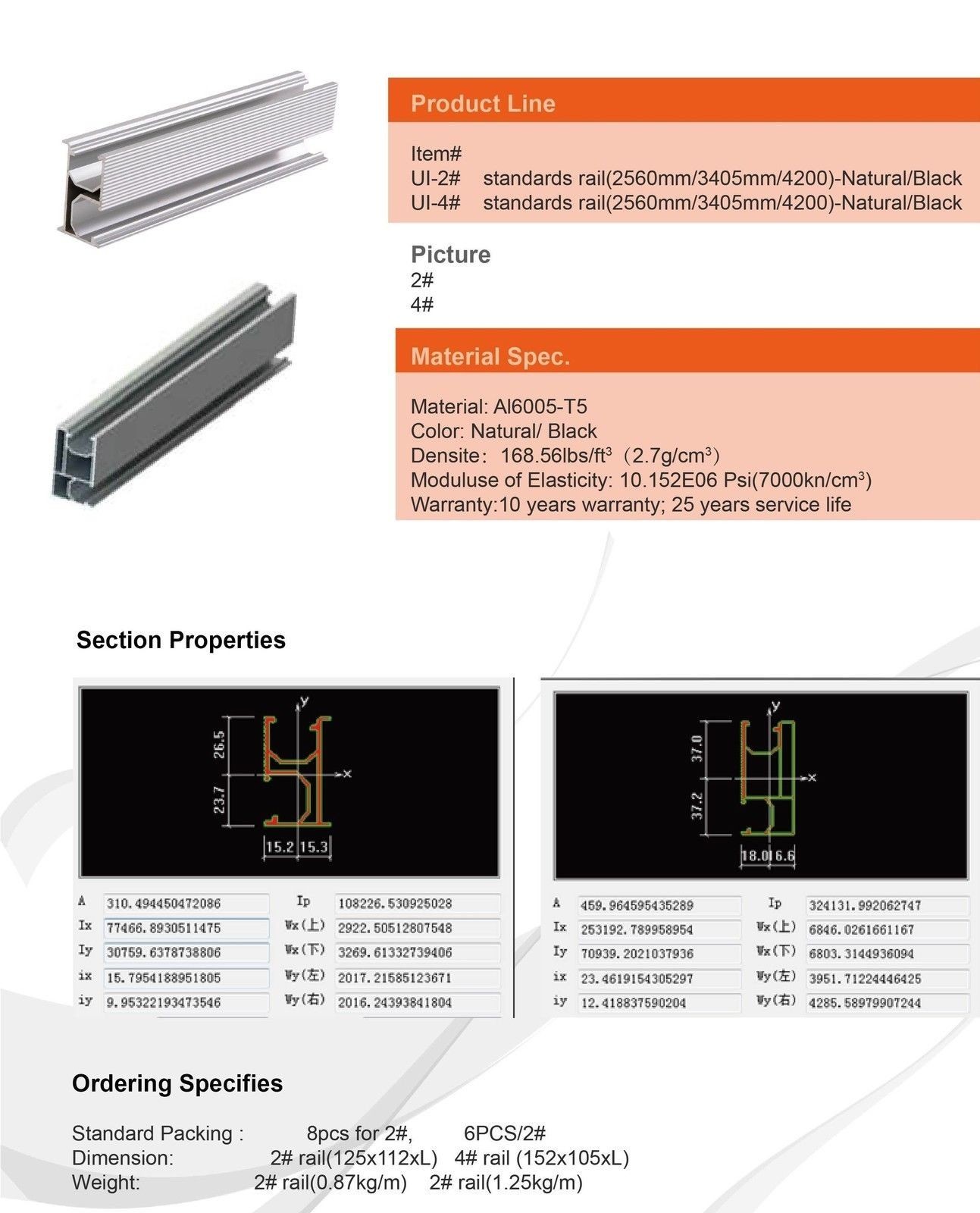 Solar Mounting Rail 24 In for Planet 4 Solar (UISolar)-Pack of 4 with Splicers
