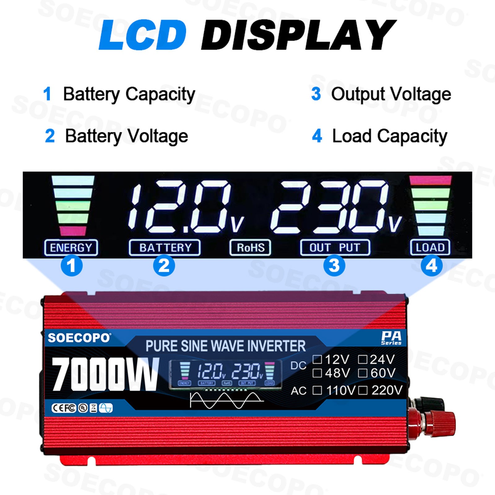 7000W Solar System Kit 12V To 110V/220V Off-Grid Inverter System 100A Controller
