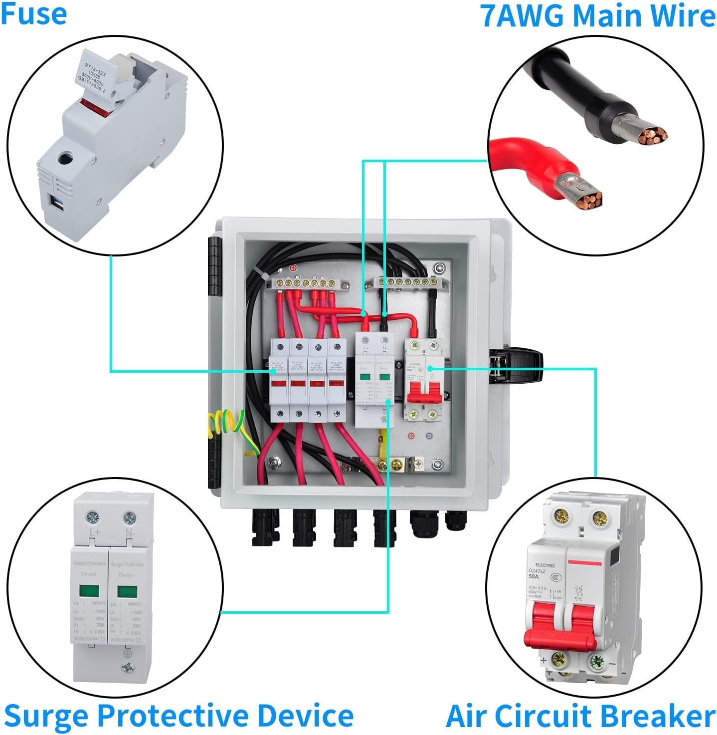 4 String PV Combiner Box with 15A Fuses & 50A Circuit Breaker – Waterproof