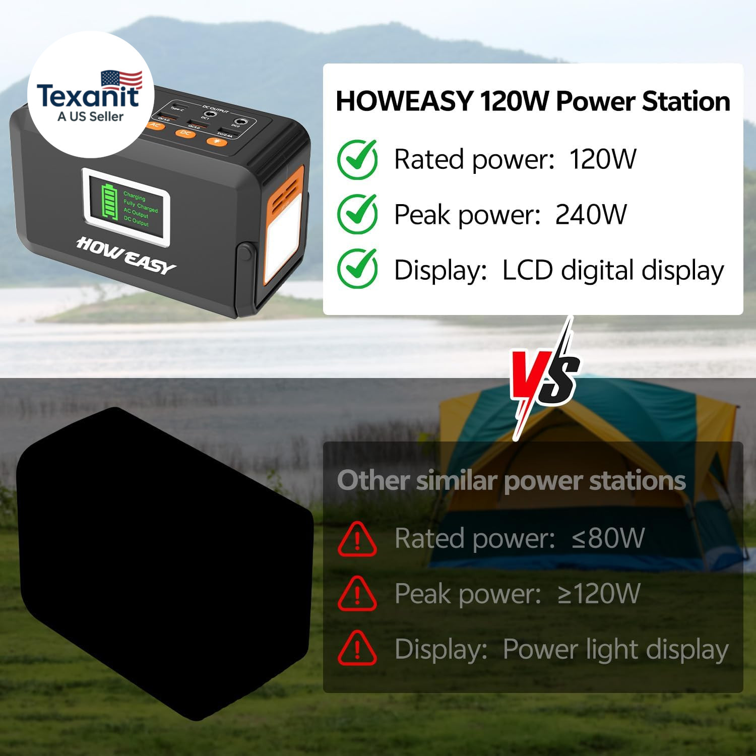 Portable Power Station,120W(240W Peak) Solar Generator,88Wh Lithium Battery Powe