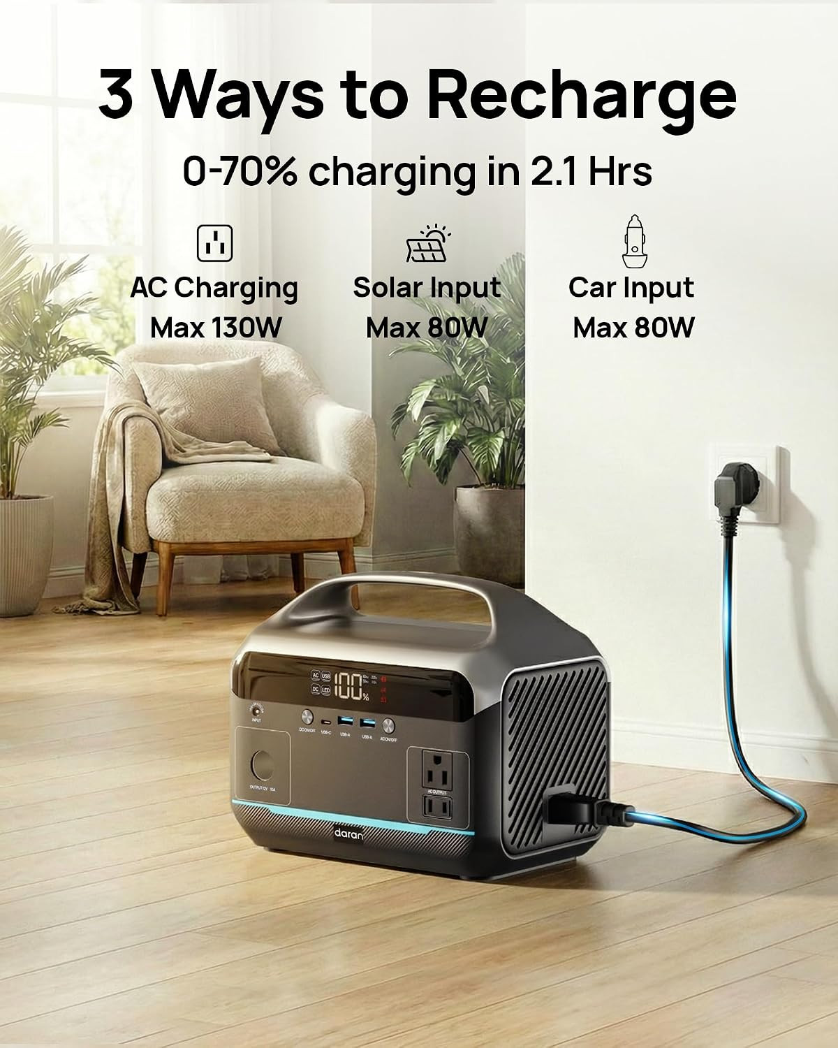 Portable Power Station 600W, 288Wh Lifepo4 Battery Backup Power W/2×600W AC Outl
