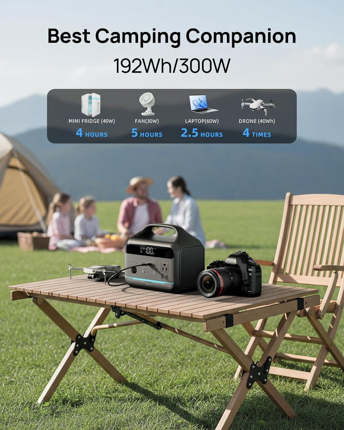 DARAN Portable Power Station 300W, 192Wh Lifepo4 Battery, Solar Generator with 1