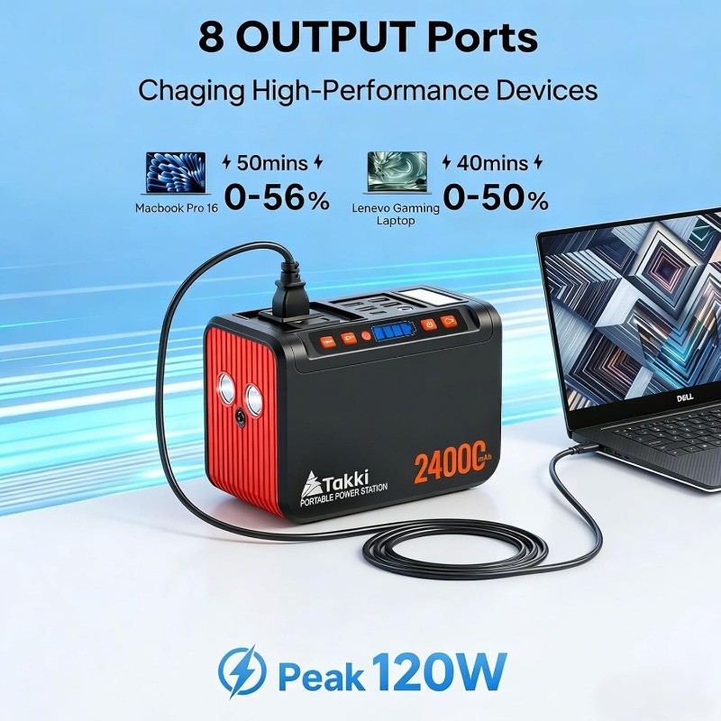 Solar Generator 120W Peak Portable Power Station 21W Solar Panel 88.8Wh Battery