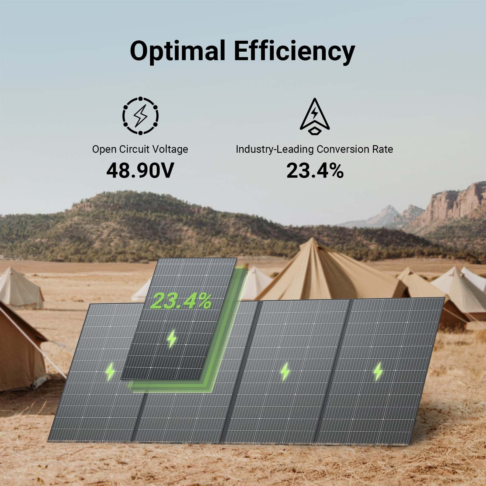 🔥Dabbsson 2200W Solar Generator 2048Wh Portable Power Station &420W Solar Panel