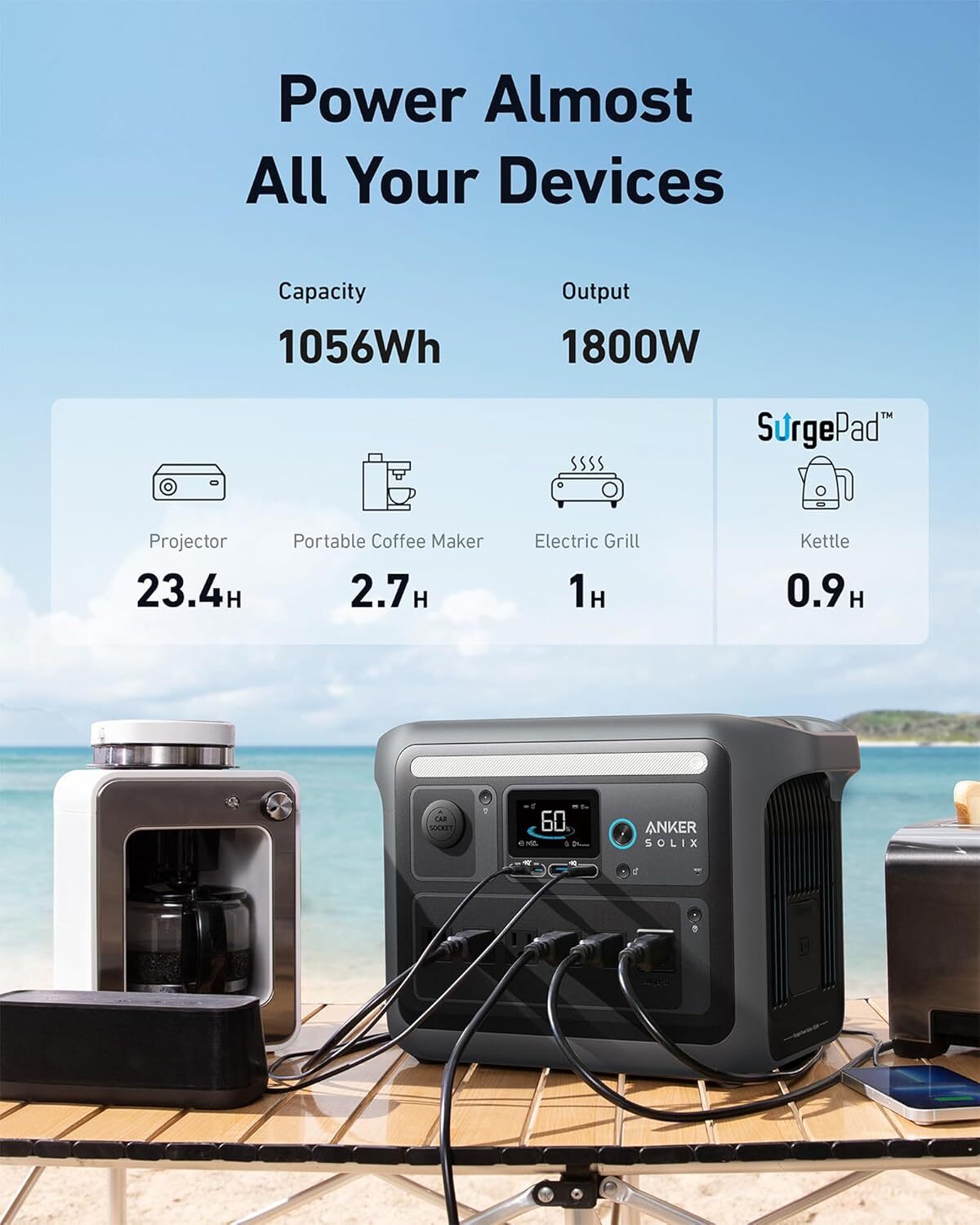 Anker 1056wh Portable Power Station Generator 1800W with 200W Solar Panel|Refurb