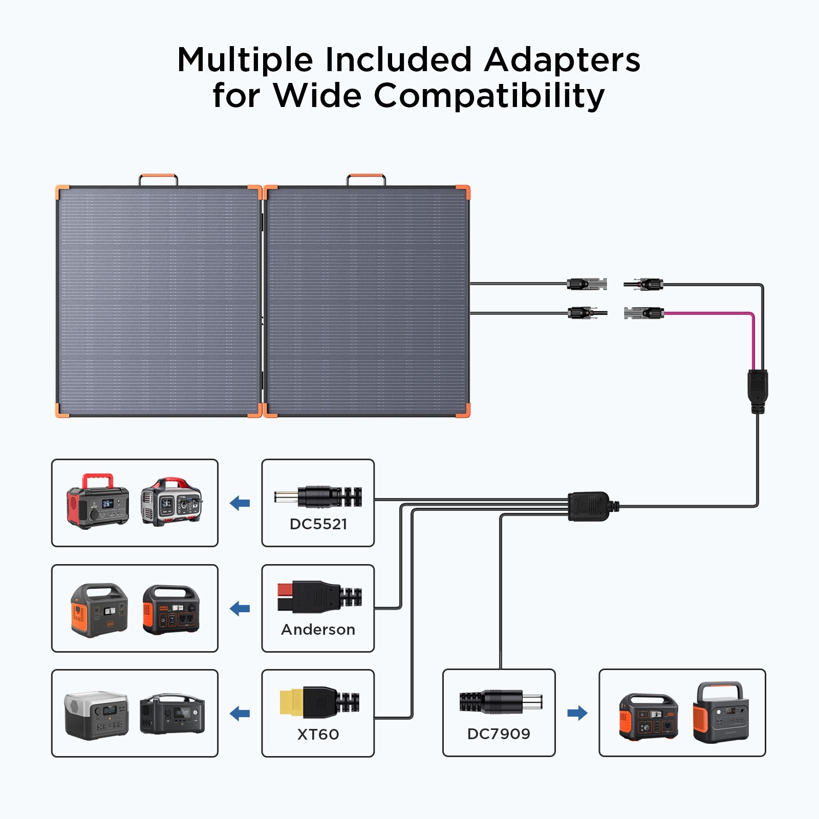ZOUPW 180W Portable N-Type 16BB Solar Panel 25% Efficiency for Power Station RV