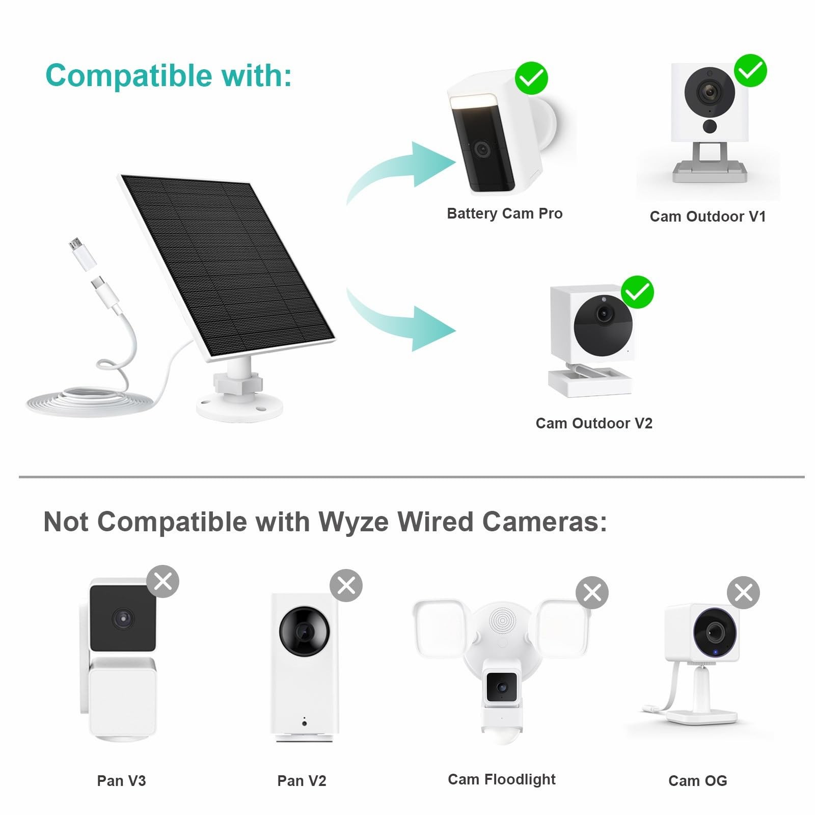 EverExceed 5W Solar Panel Compatible with Wyze Battery Cam Pro, Cam Outdoor V…