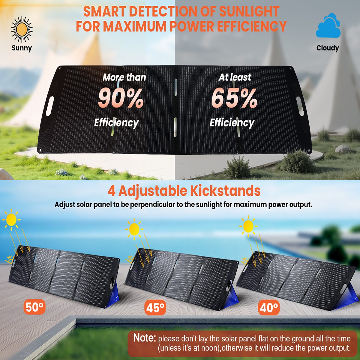 Solar Panel Portable Foldable 100W 200W IP67 for Ecoflow Jackery Anker Bluetti