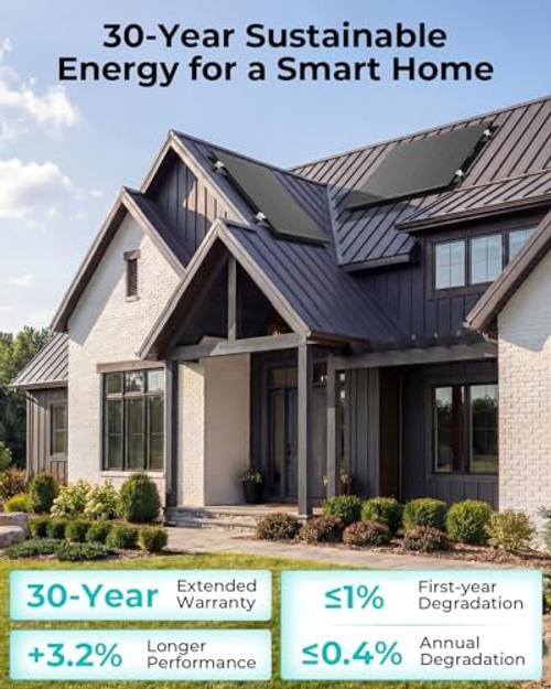 Pack Solar Panels00 watt N-Type 16BB5.6% Efficiency | 1V solar panel, 2 100W