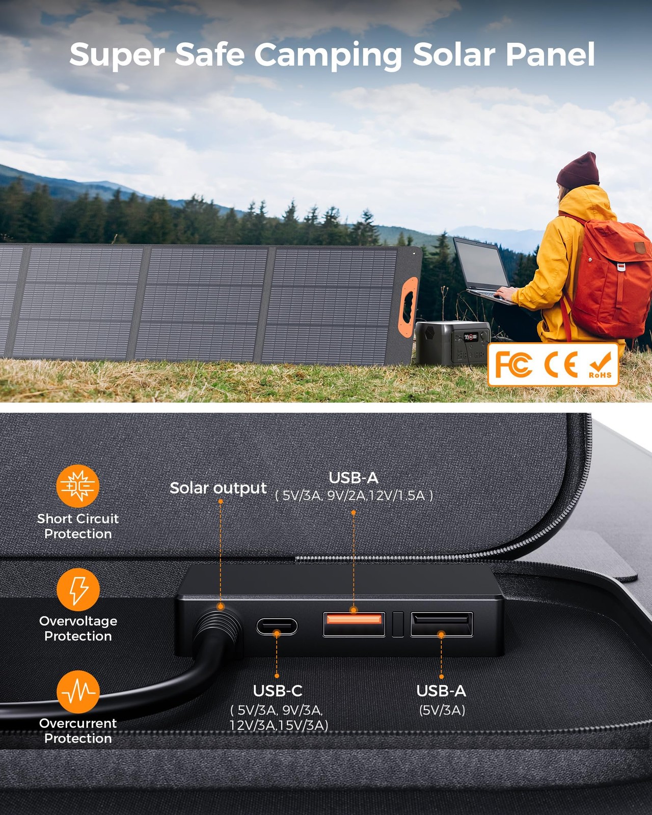 220W N-Type 16BB Portable Solar Panel for Power Station,Foldable Solar Panel …