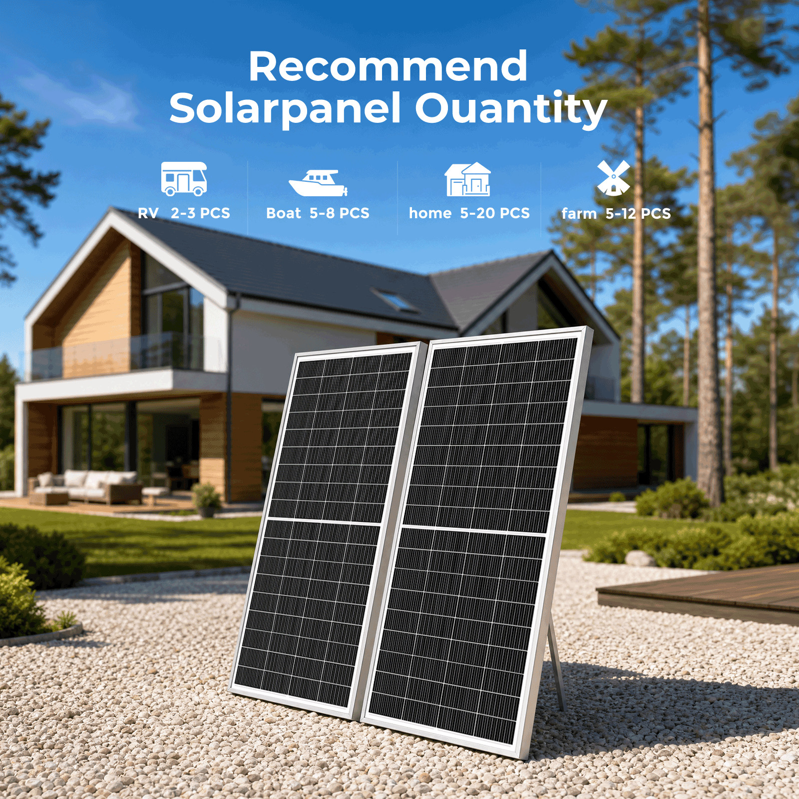 350W Solar Panel Mono Home Camping Home Off Grid Caravan Boat Charger Waterproof
