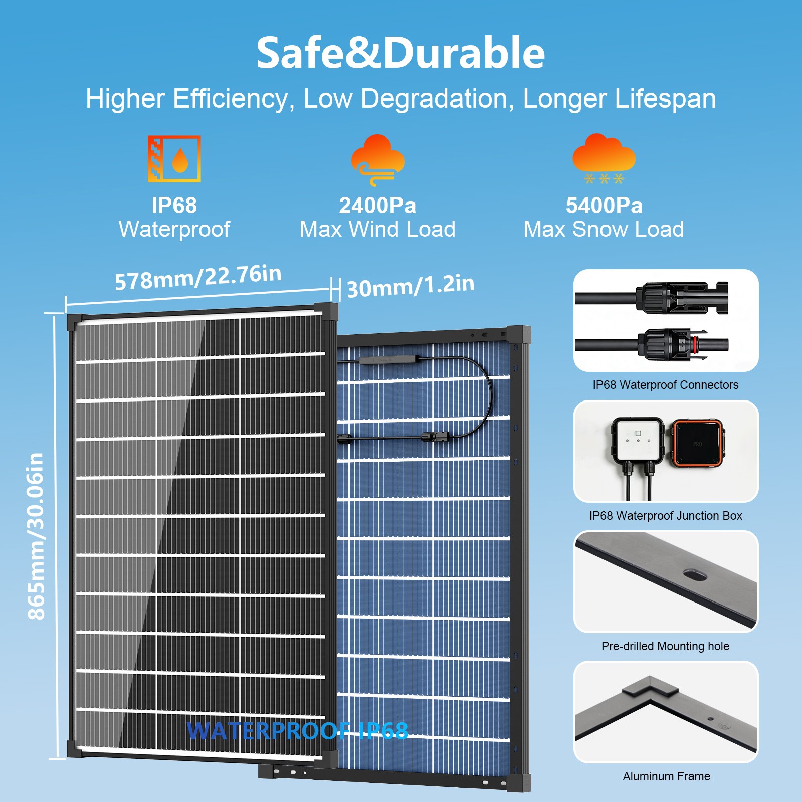 200W Bifacial Solar Panel (100W*2)N-Type Mono 18V PV Home RV Off Grid Battery US