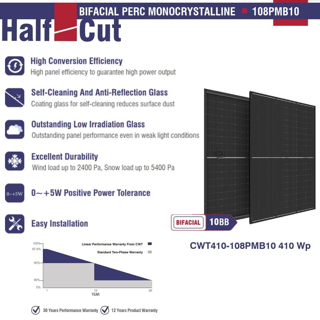 CW Energy CWT410WP Bifacial Perc Monocrystalline 410W Solar Panel (Pallet of 35)