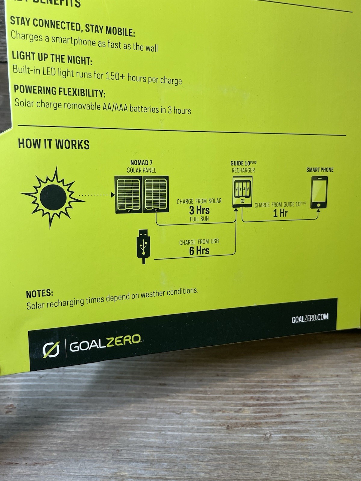 Goal Zero Guide 10, Plus Solar Charging Kit Recharger $ Solar Panel