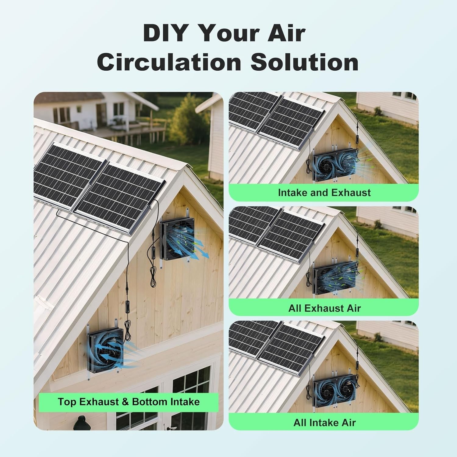 7.1″ Solar Greenhouse 25W x 2 Large Fan Waterproof, Strong Airflow