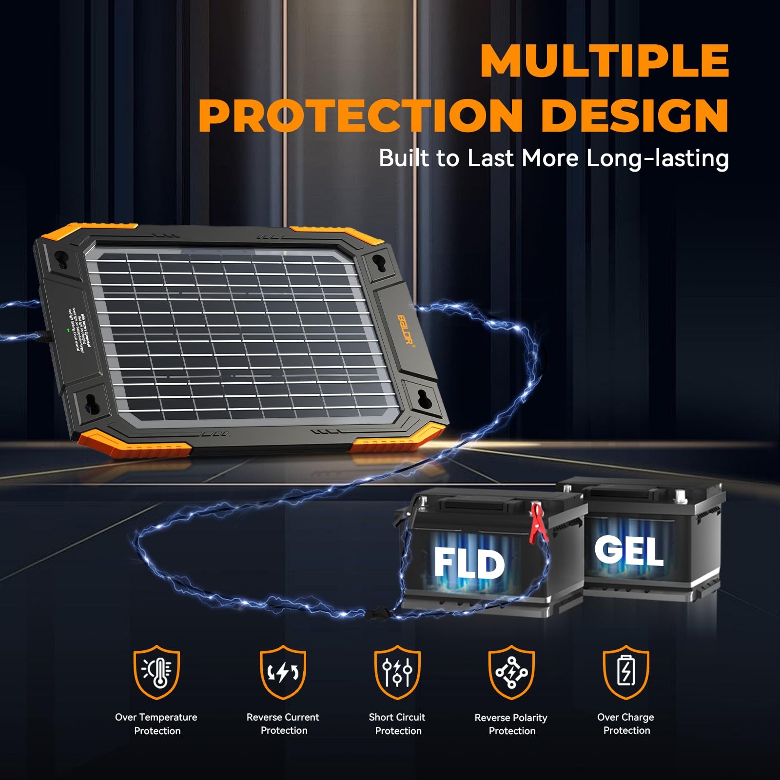 13W Solar Battery Charger Maintainer 12V Waterproof Panel for Car Boat RV