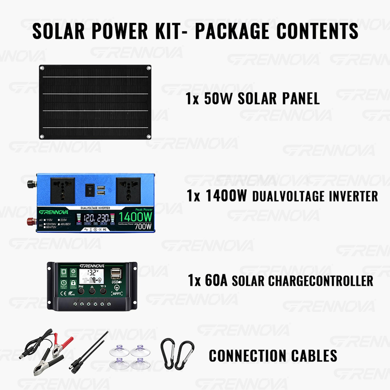 Grennova 1400W Emergency Solar Kit Dual Voltage Inverter 60A MPPT Off-Grid RV