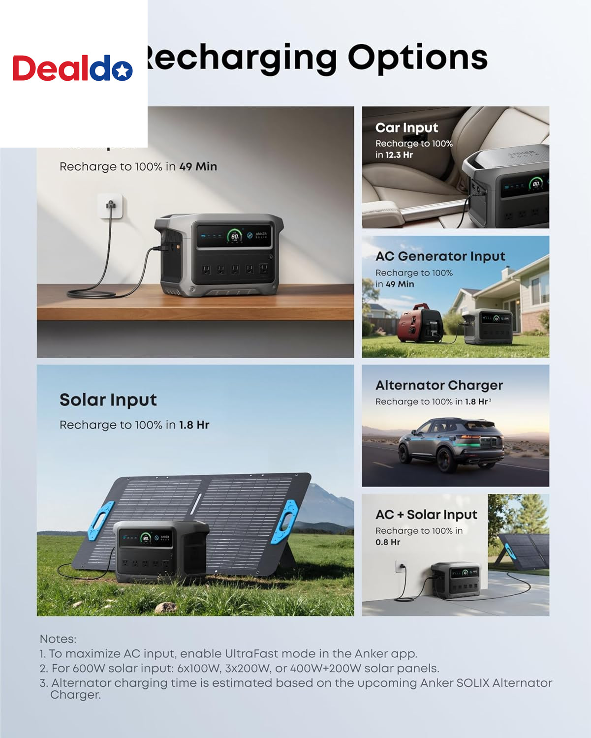 SOLIX C1000 Gen 2 Portable Power Station, 2,000W (Peak 3,000W) Solar Generator,