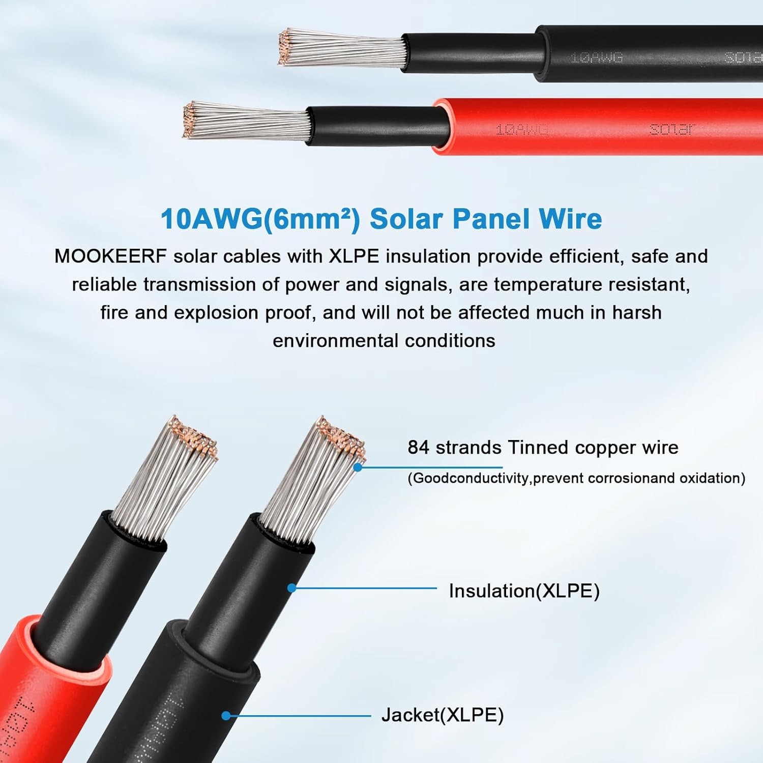 Solar Panel Extension Cable – 10AWG 15FT Solar Wire with Waterproof Female & Mal