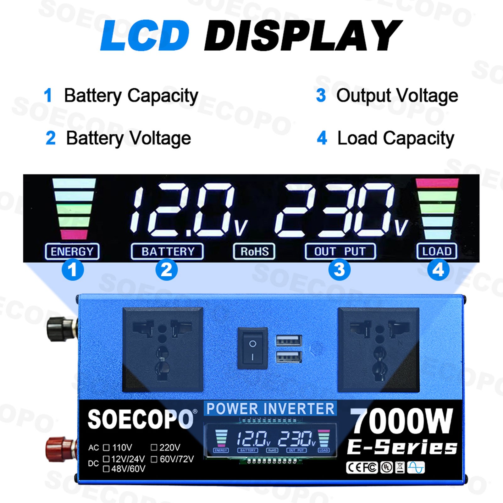 SOECOPO 7000W Peak Solar System Kit Flexible Panel 100A Controller 12V 24V