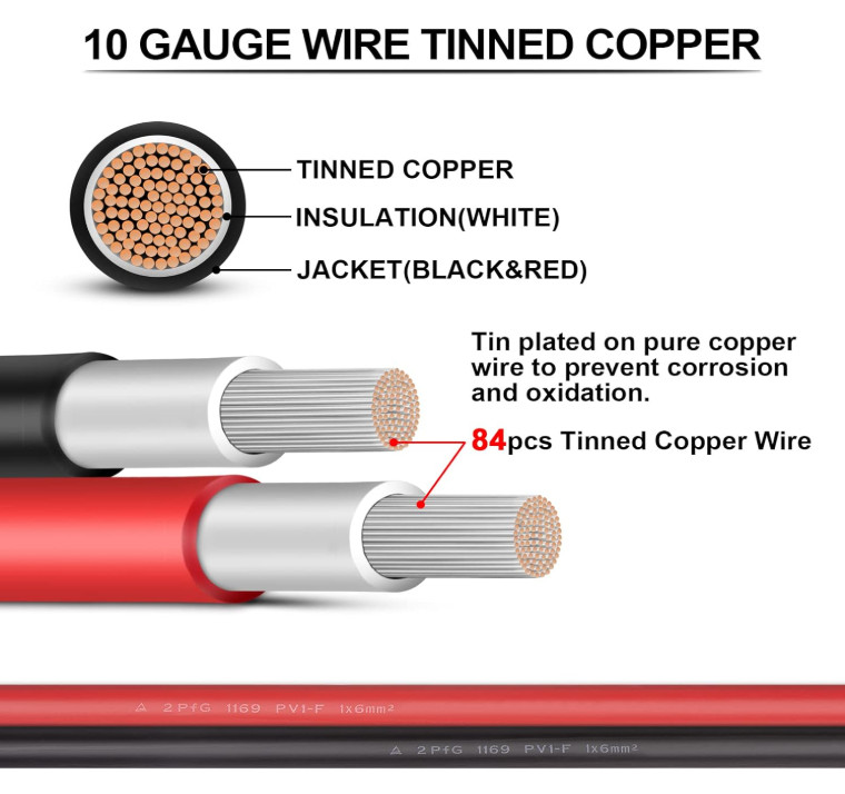 iGreely 10 Gauge Wire Solar to O Ring Cable Solar Panel Adapter Kit Cable Connet