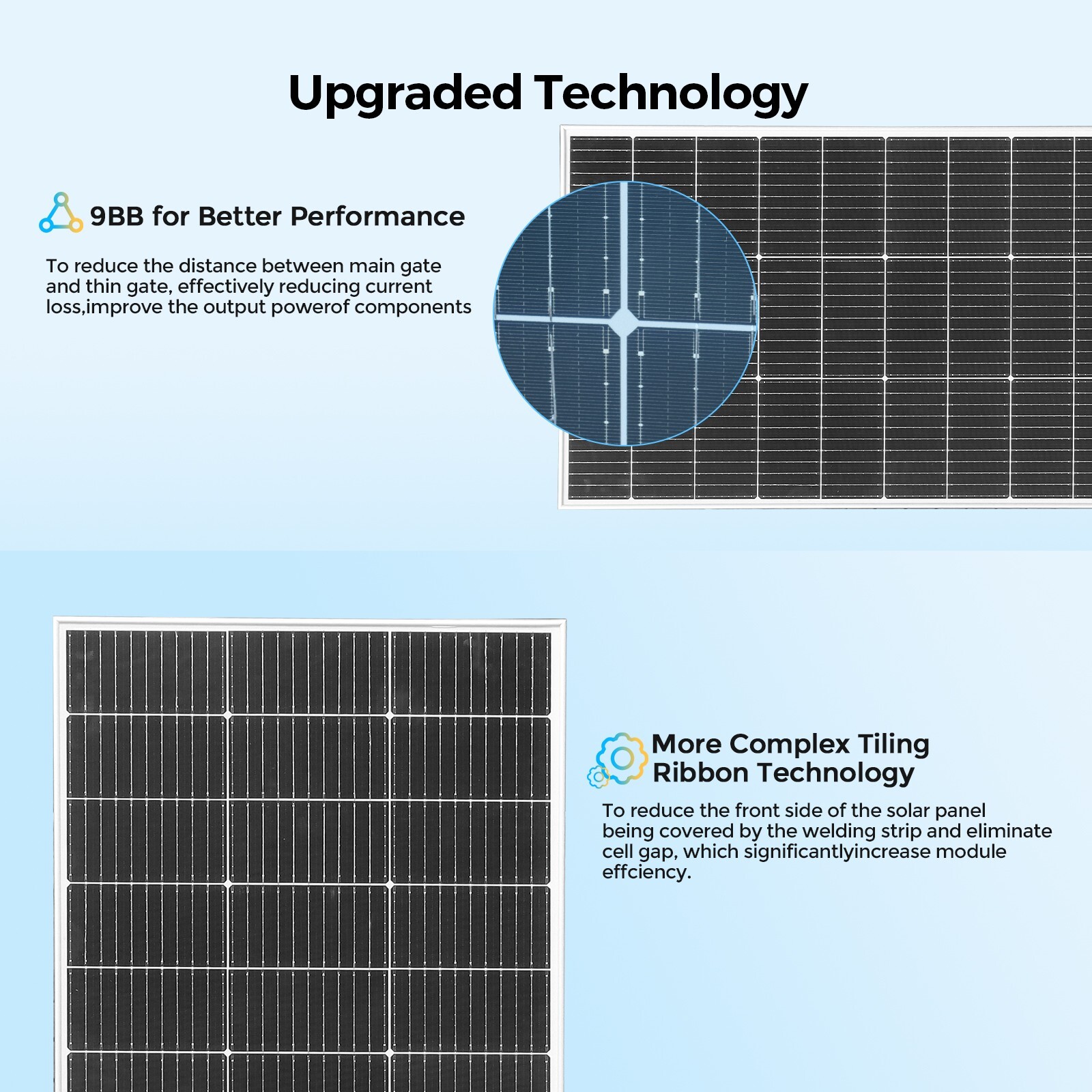 120W Glass Solar Panel Monocrystalline Photovoltaic for RV Camping Boat Outdoor