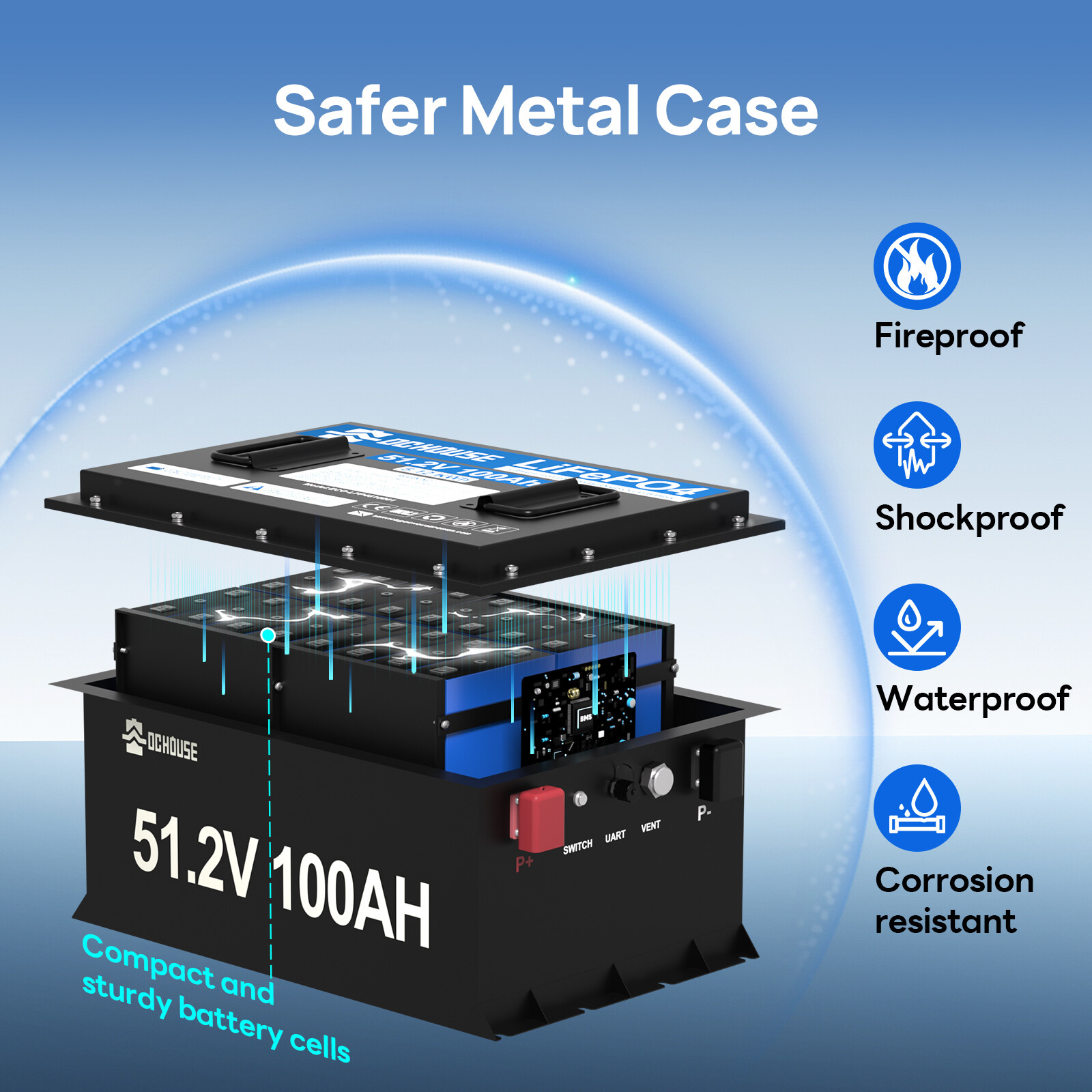 48V 100Ah LiFePO4 Golf Cart Battery Metal Case Bluetooth Monitor Club Car