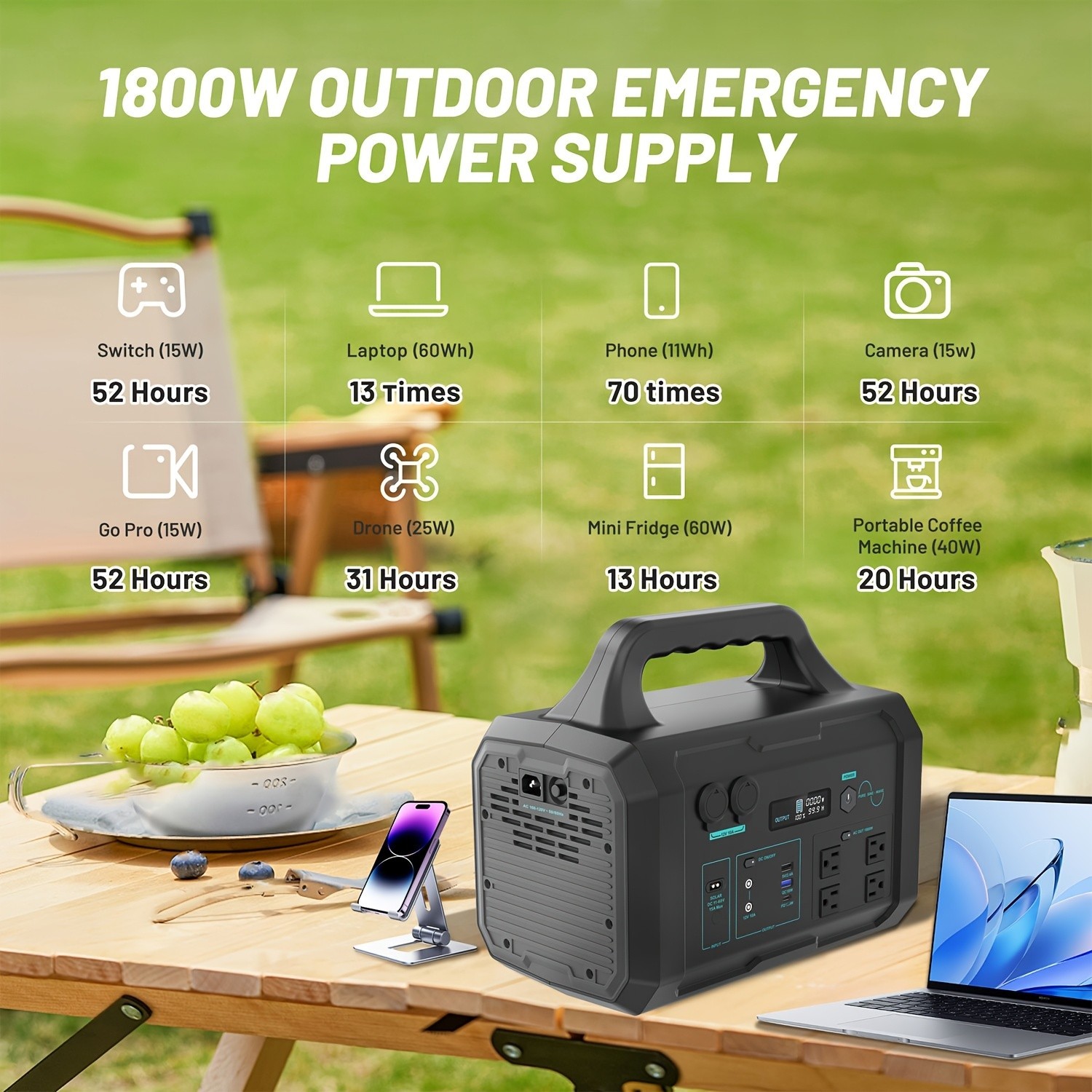 Emergency 1800W Power Station LiFePO4 Battery Multi-Output Solar Generator