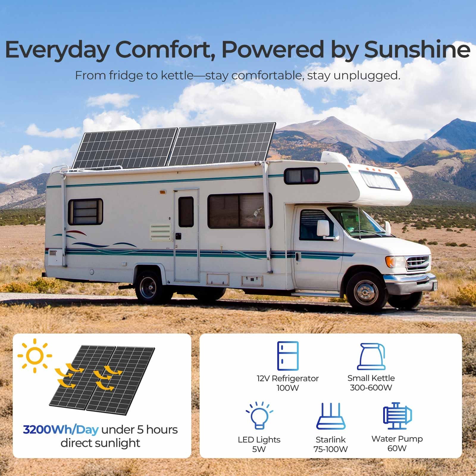 Renogy 2PCS 320 Watt Solar Panel 18BB N-Type 24V Monocrystalline On/Off Grid RV