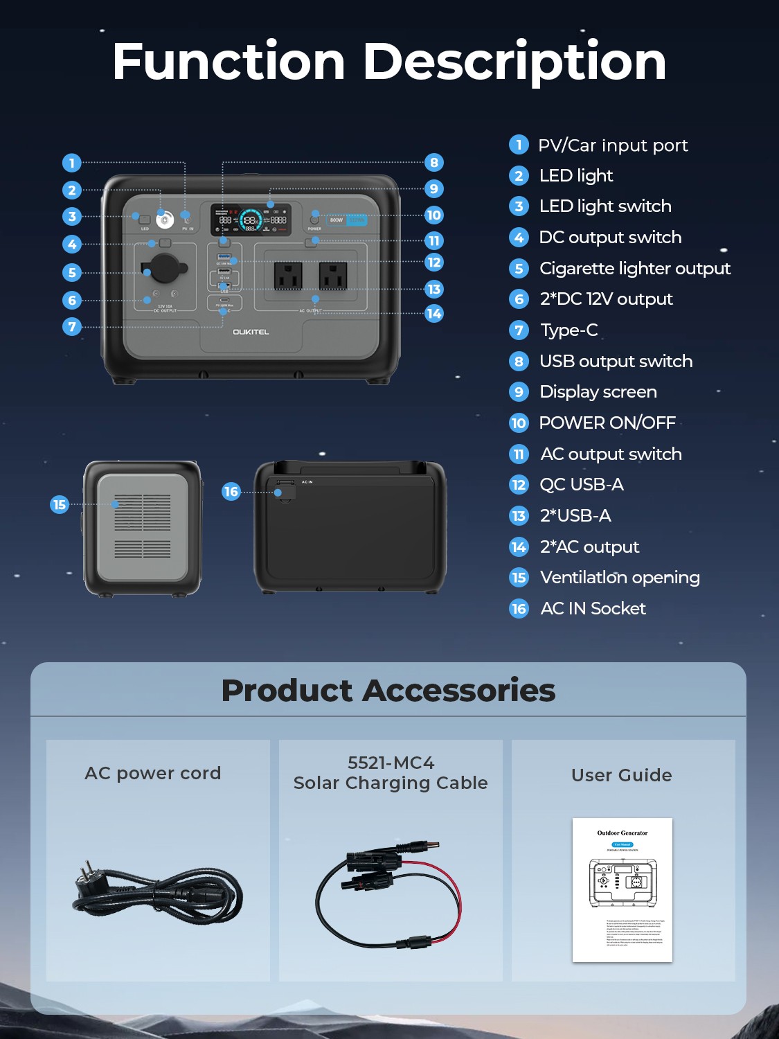 Portable Power Station 512Wh, LiFePO4 Battery, 800W Peak-1600W Generator Backup