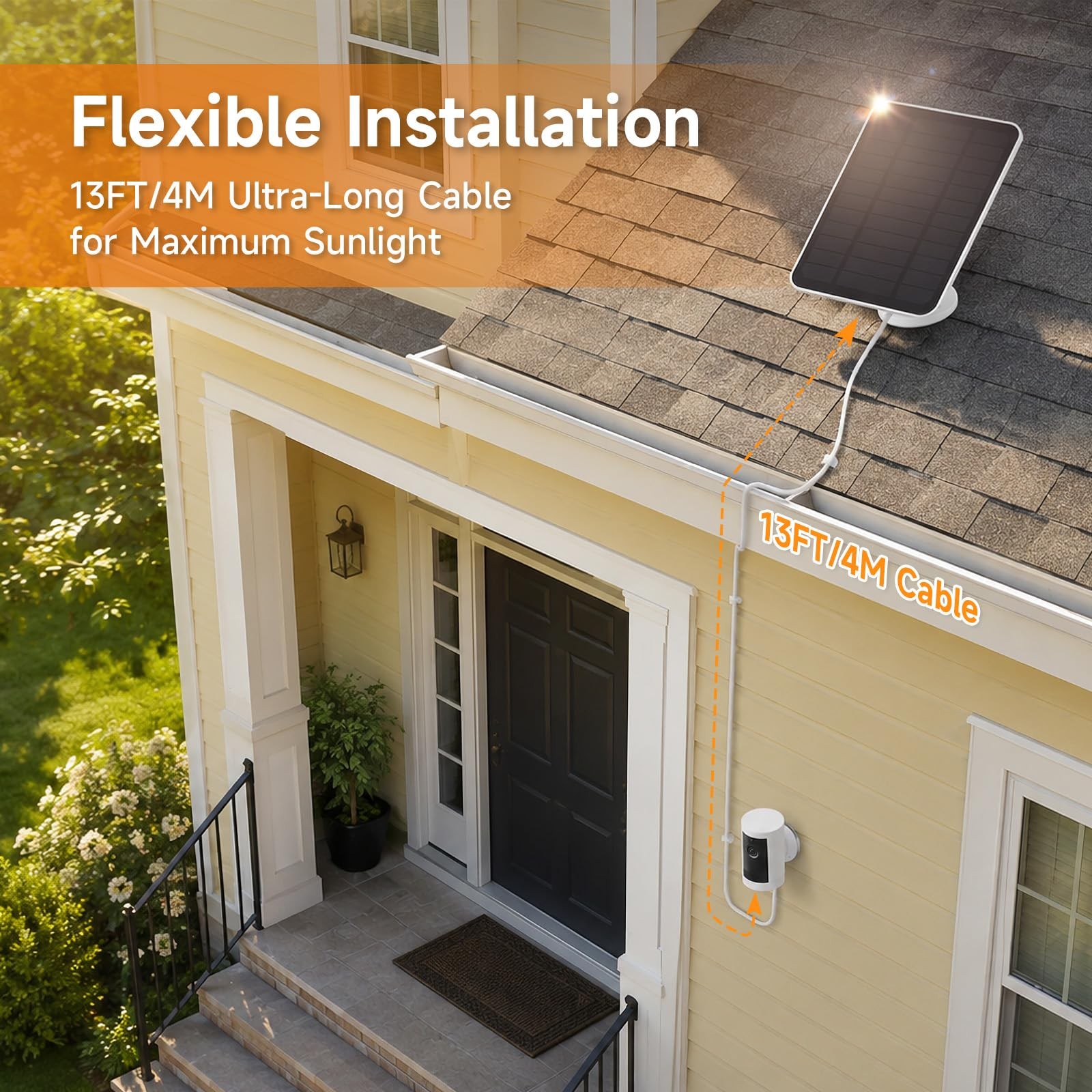 Solar Panel for Ring Camera, Compatible with Spotlight Cam/Pro/Plus Battery,