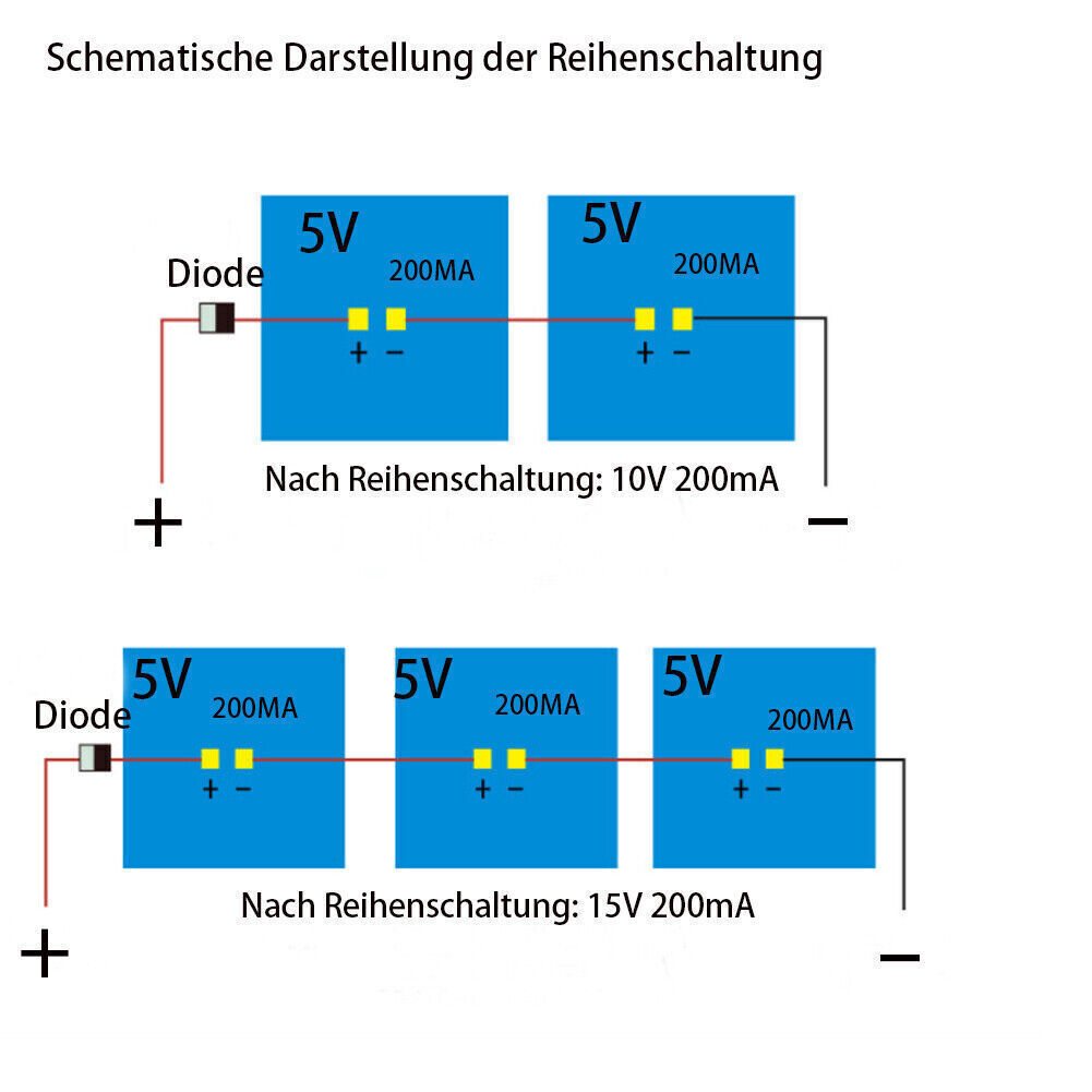 Solar Cell 0.5V 1V 1.5V 2V 2.5V 3V 4V 4.5V 5V 5.5V 6V 7V 10V Solar Panel