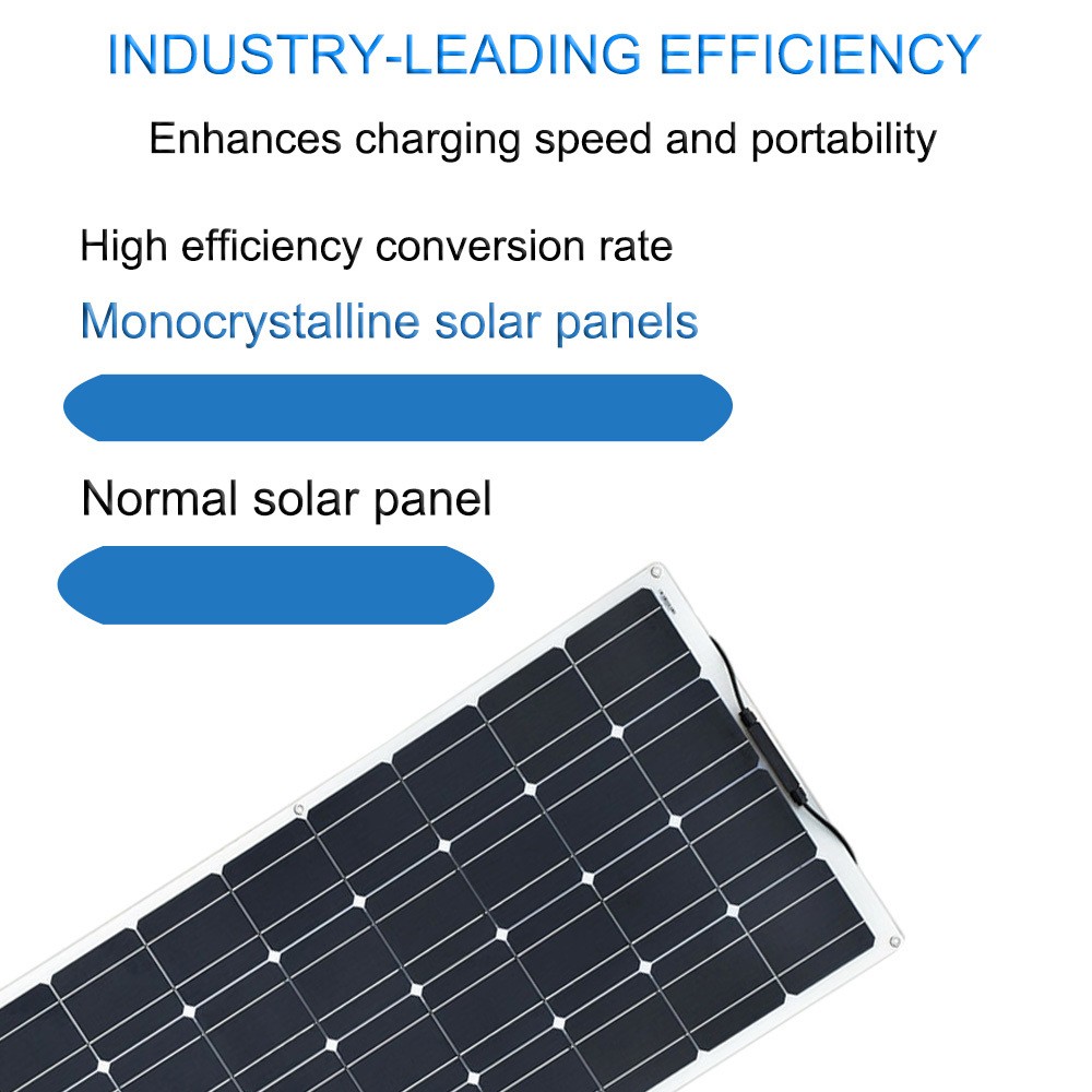 100W 16V Solar Panel High-Efficiency Photovoltaic Module for RV Camping Off-Grid