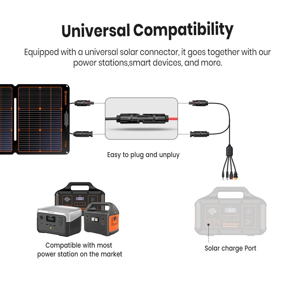 120W Portable ETFE Solar Panels for Power Station Generators 20.9V Foldable S…
