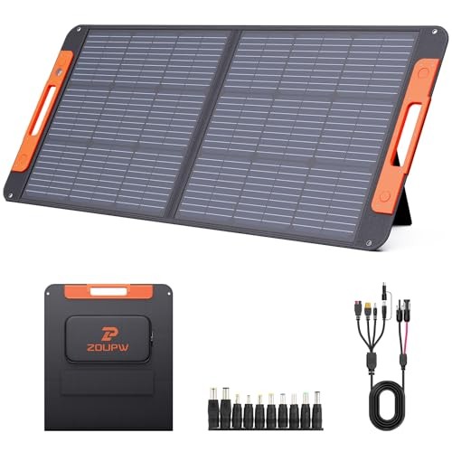 Portable Solar Panel with Solar Angle Guide,23.5% Efficiency Foldable 100W