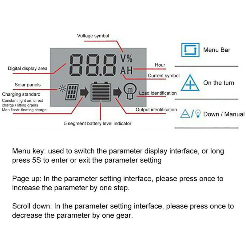 10-100A 12V/24V MPPT Solar Panel Regulator Charge Controller Auto Focus Tracking