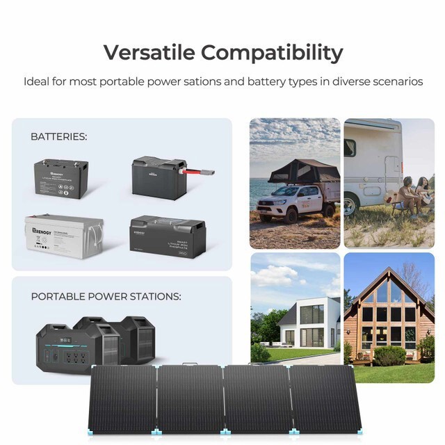 Renogy Portable Solar Panels 220W Foldable IP67 Waterproof For RVs Camping