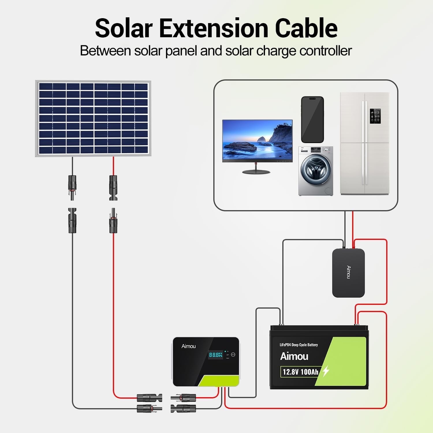 30FT 10AWG Solar Extension Cable, 10 Gauge Solar Panel Wire with Female and Male