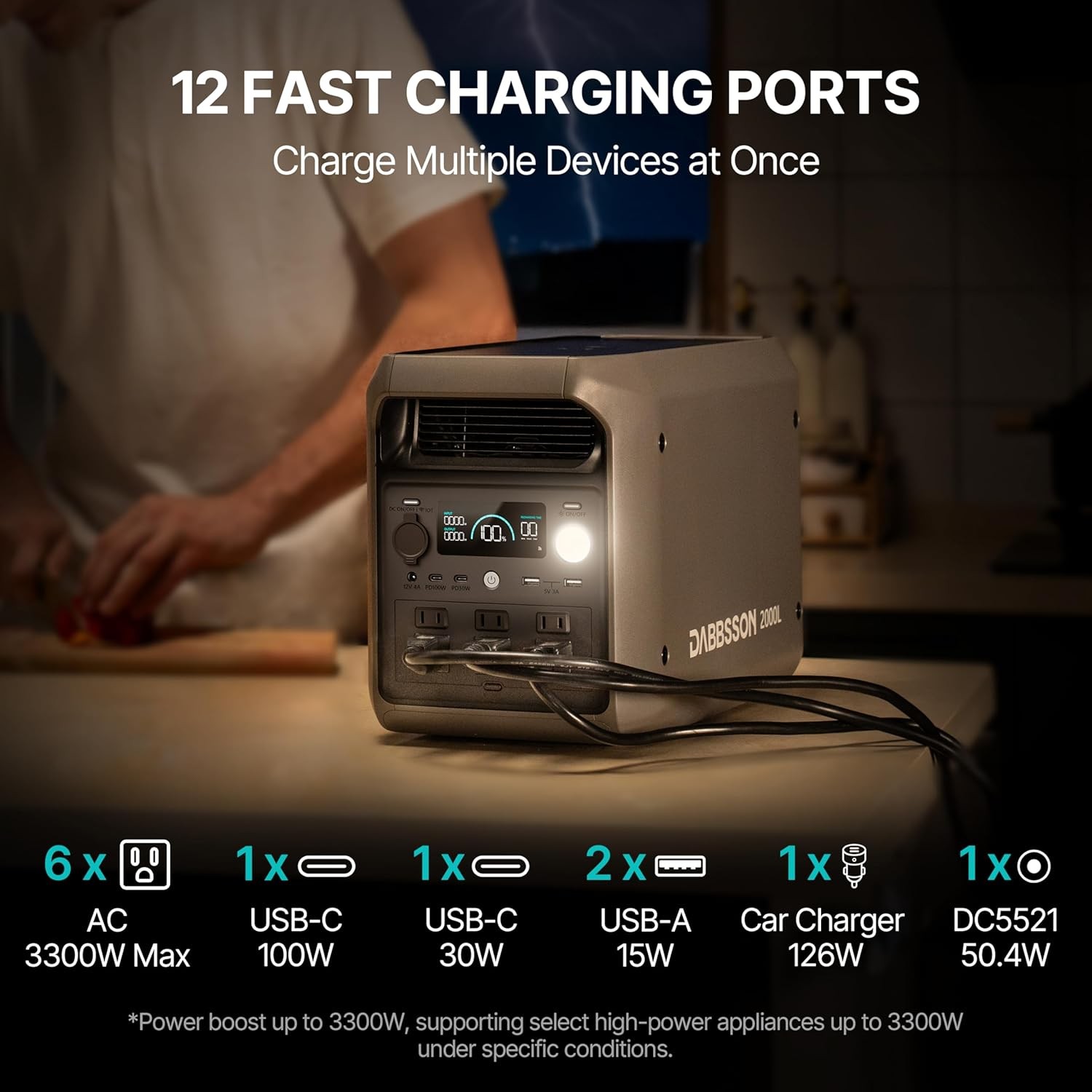 Dabbsson 2200W 2048Wh Portable Power Station Lifepo4 Battery w/210W Solar Panel