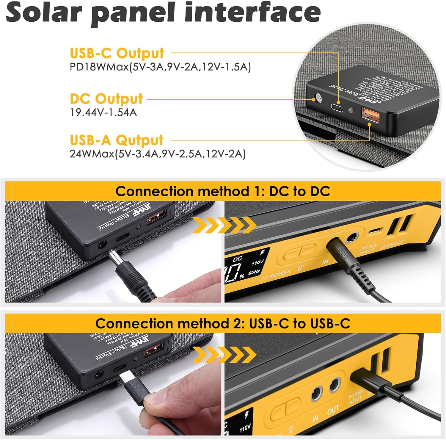 Portable Power Station 99.9Wh with Foldable Solar Panel 30W, Laptop Charger & Ba