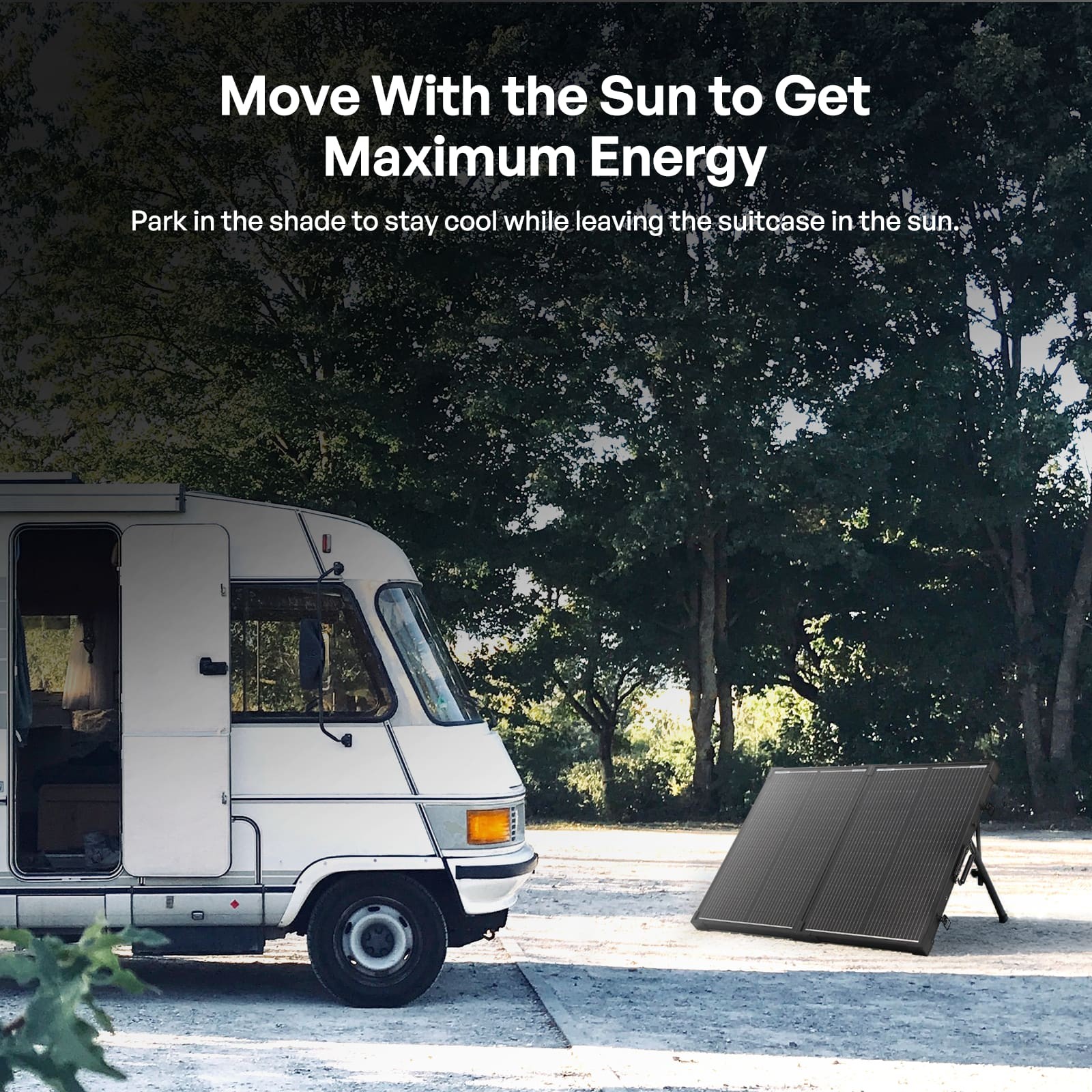 Renogy 100W Portable Solar Panel 25% High Efficiency Kit w/20A Charger Controlle