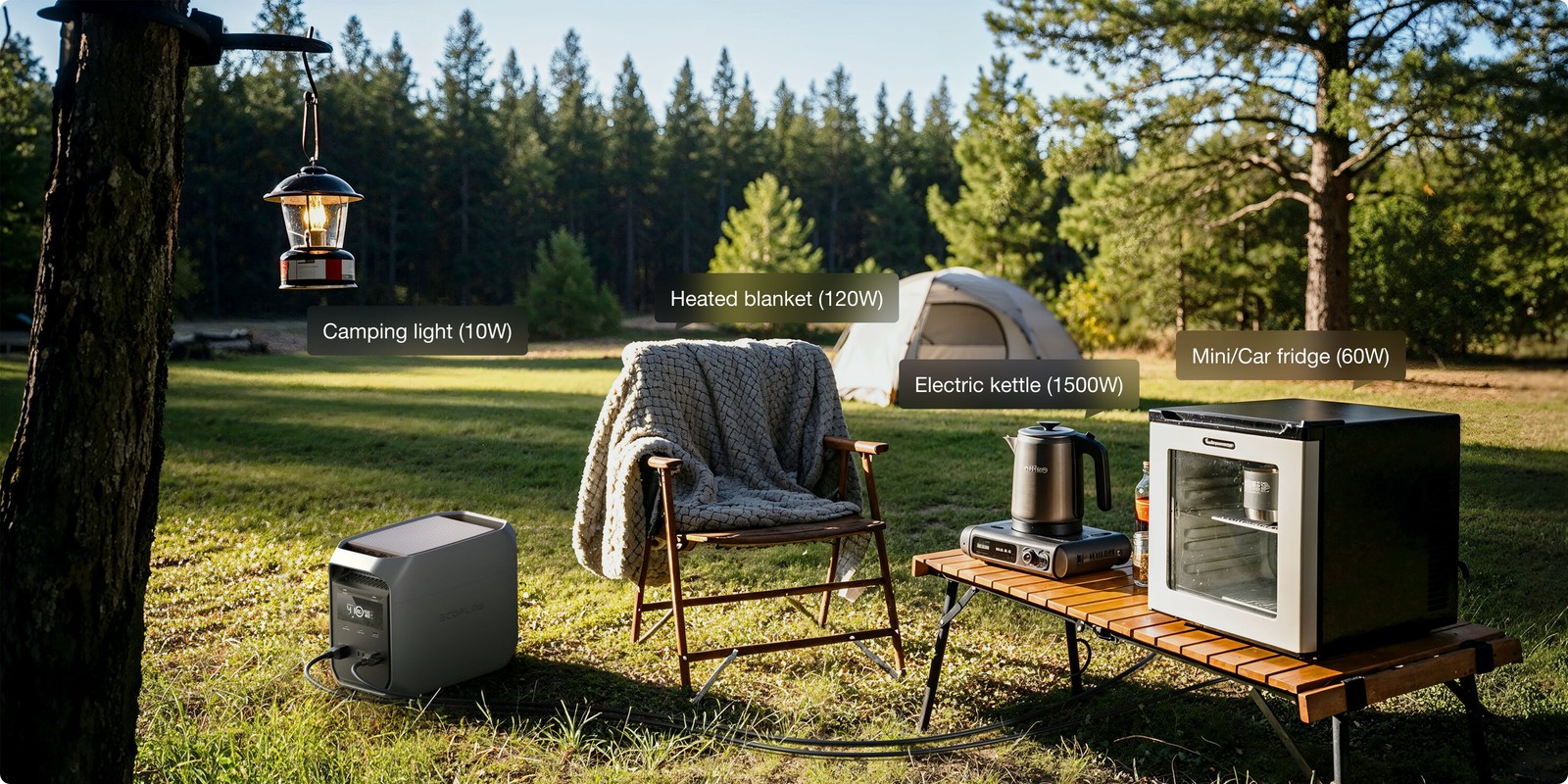 DELTA 3 Classic 1800 -Watts Portable Power Station