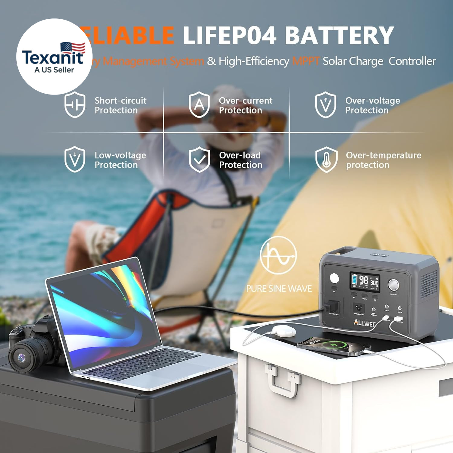 Portable Power Station 300W (Peak 600W) Upgraded, 256Wh Lifepo4 Battery Bank Sol
