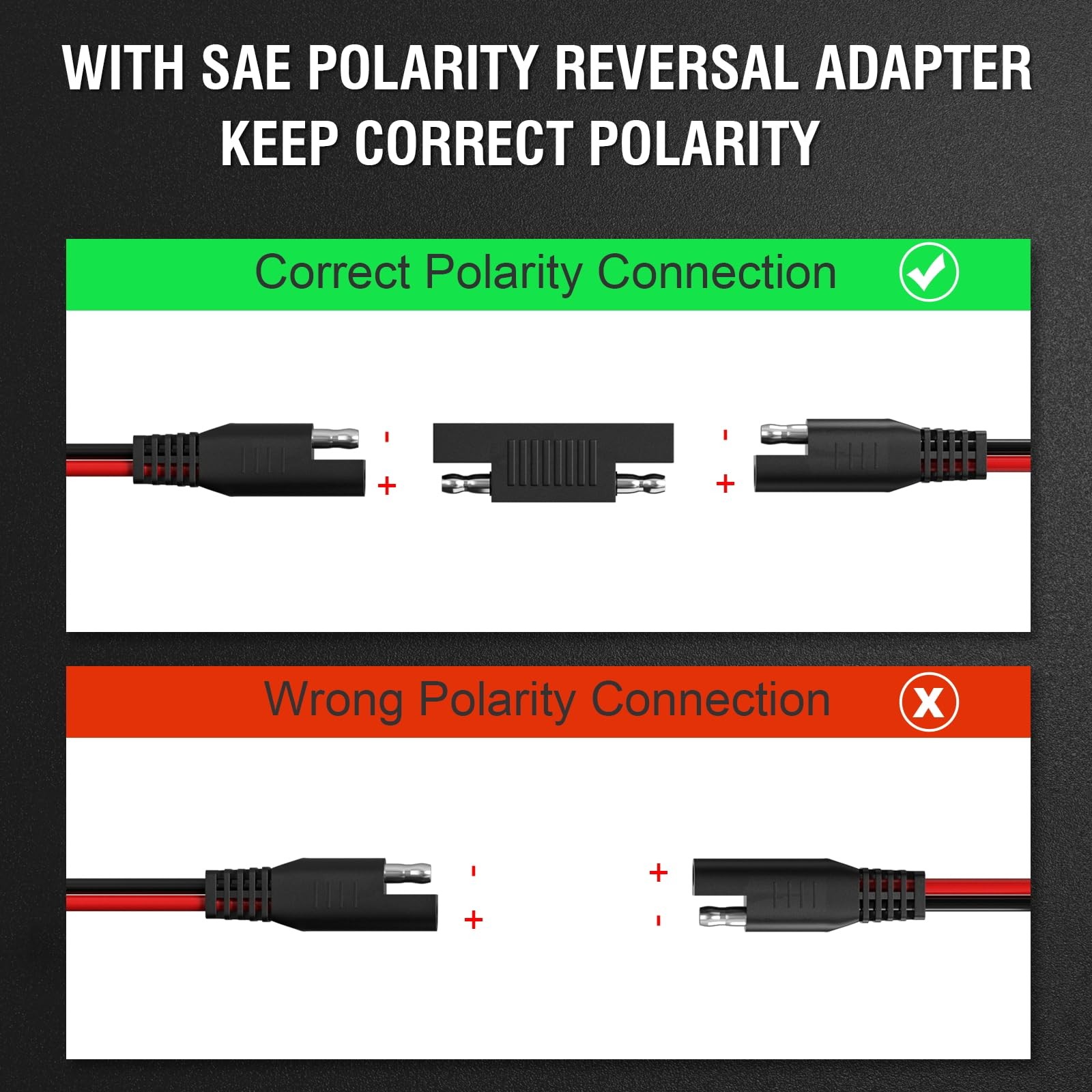 12FT 16AWG SAE Extension Cable, SAE Connector Cable Quick Disconnect Connecto…