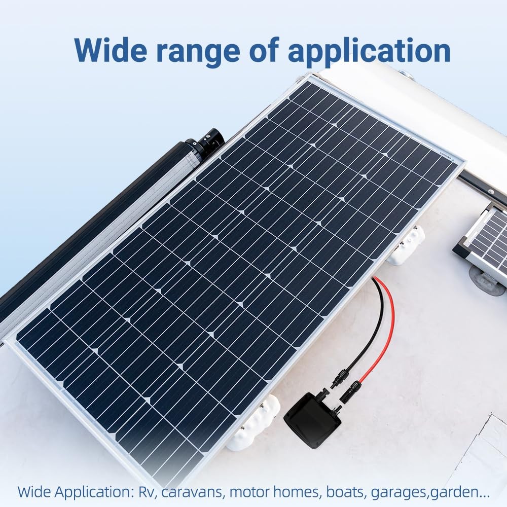 Slocable Solar Cable Entry Gland, Dual Cable Entry Housing with 1m 6mm² Solar