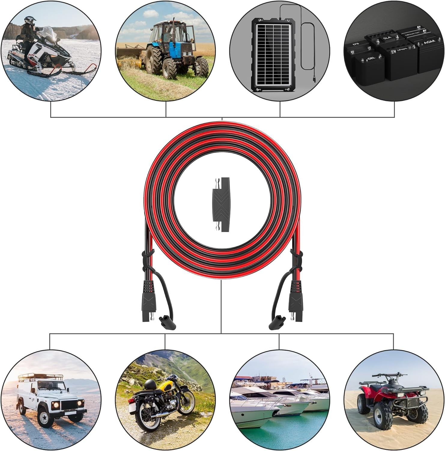 12Ft SAE Extension Cable 16AWG Quick Disconnect for Automotive Solar Panel