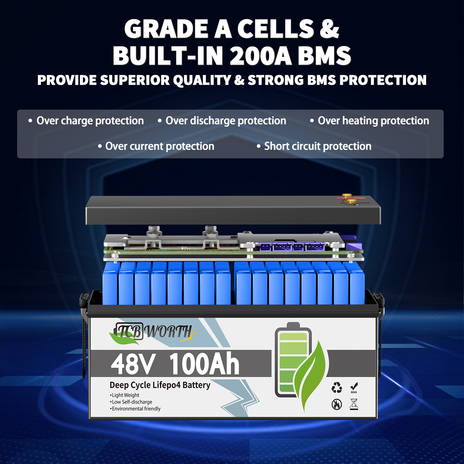 48V 100Ah Lithium LiFePO4 Battery 200A BMS 5120Wh Golf Cart UPS Solar Off-Grid