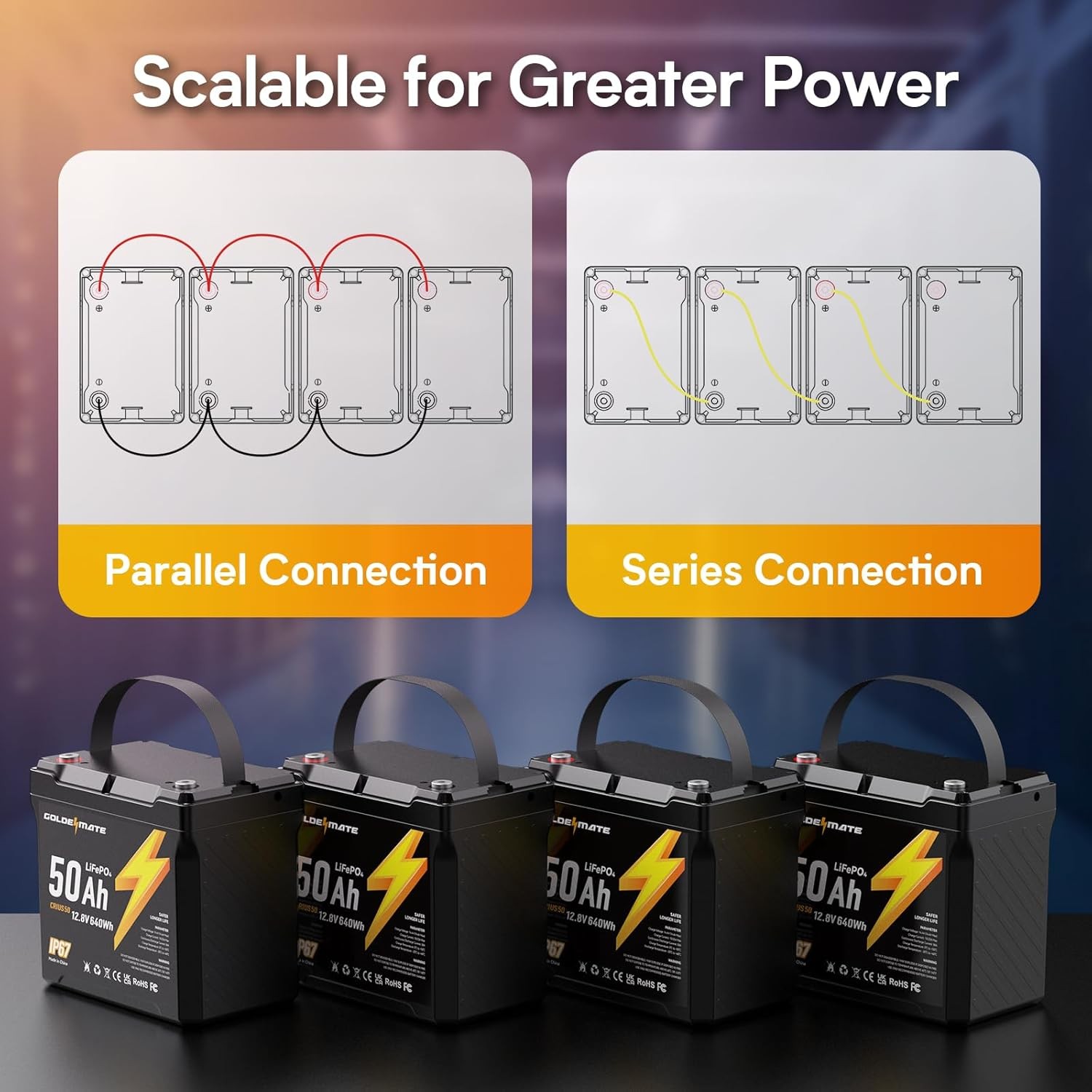GOLDENMATE 12V 50Ah LiFePO4 Battery IP67 Waterproof Lithium Deep Cycle 640Wh