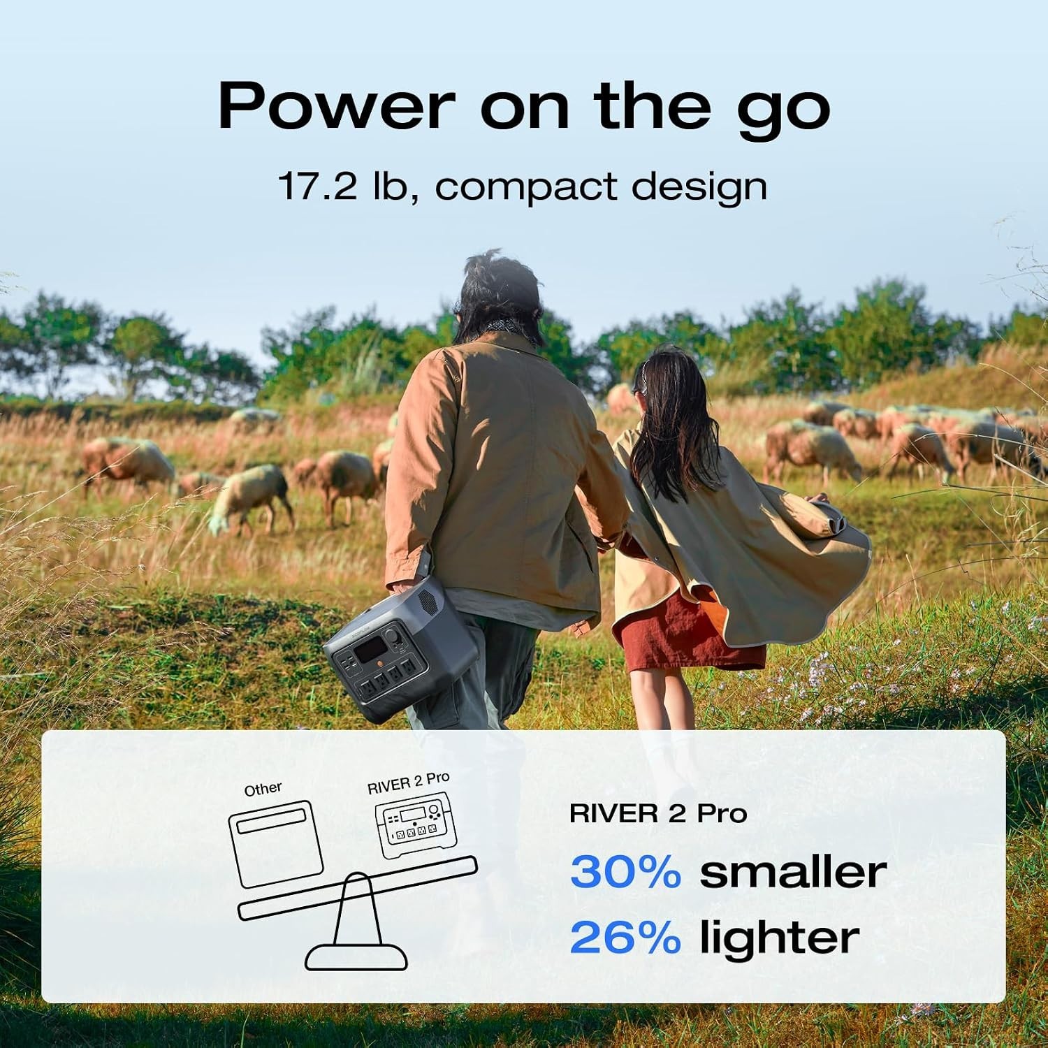 RIVER 2 Pro 700 Portable Power Station: 716Wh Solar Generator, 1600W Output